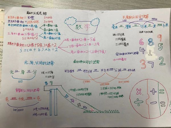 知识点 (3)_副本.jpg